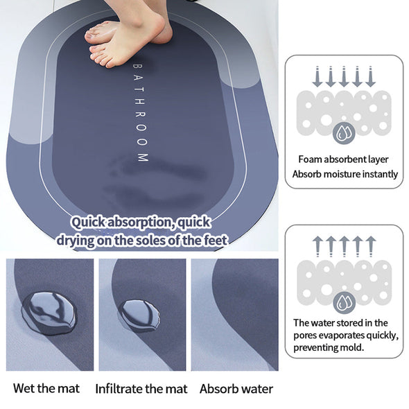 Non-Slip Water Absorbent Bath Mat